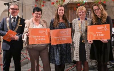 Nieuwjaarsconcert ’25 levert 18.000 euro op voor goede doelen